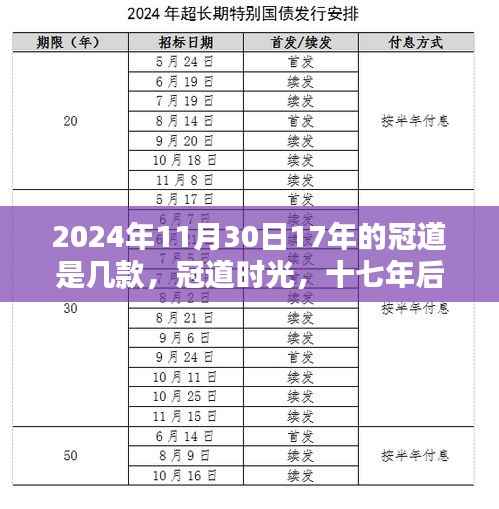 十七年后重逢的日子,冠道时光车型解析与回顾