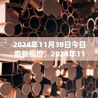 2024年11月30日最新铜价走势分析,市场趋势与价格动态