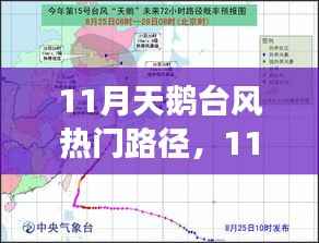 11月天鹅台风热门路径解析,多方观点交融与个人立场探讨