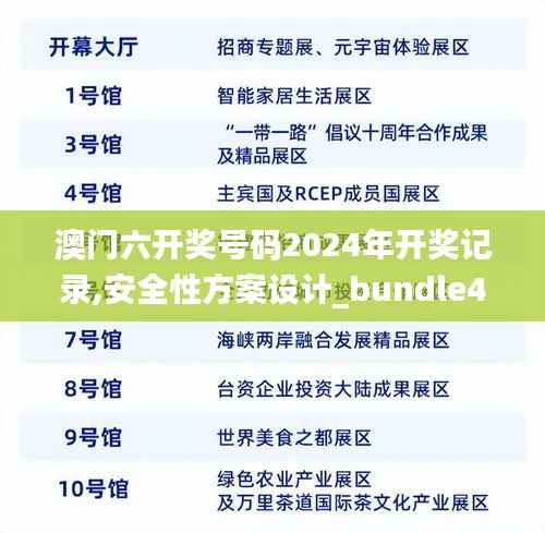 澳门六开奖号码2024年开奖记录,安全性方案设计_bundle49.774-2