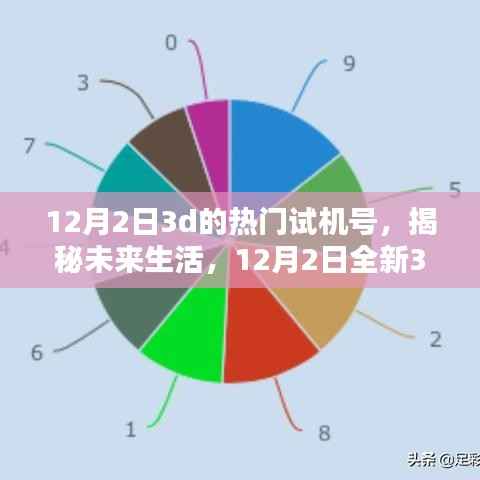 揭秘未来生活,12月2日全新3D试机号科技产品引领智能生活潮流