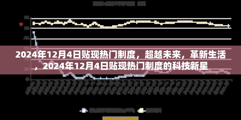 超越未来革新生活,揭秘2024年贴现热门制度的科技新星