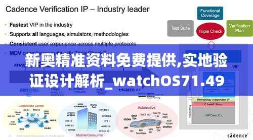 新奥精准资料免费提供,实地验证设计解析_watchOS71.493