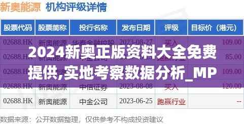 2024新奥正版资料大全免费提供,实地考察数据分析_MP5.163