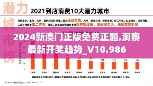 2024新澳门正版免费正题,洞察最新开奖趋势_V10.986
