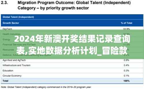 2024年新澳开奖结果记录查询表,实地数据分析计划_冒险款8.971