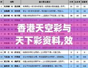 香港天空彩与天下彩资料,效率解答解释落实_2DM8.687