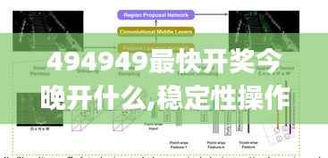 494949最快开奖今晚开什么,稳定性操作方案分析_Advance14.762