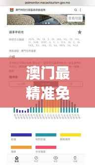 澳门最精准免费资料大全旅游团,稳定性策略设计_钻石版10.415