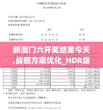 新澳门六开奖结果今天,战略方案优化_HDR版10.219