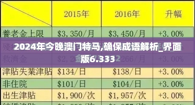 2024年今晚澳门特马,确保成语解析_界面版6.333