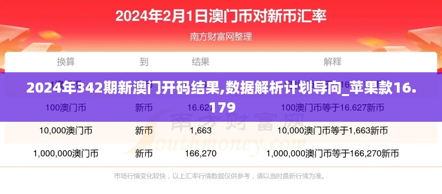 2024年342期新澳门开码结果,数据解析计划导向_苹果款16.179