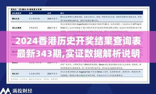 2024香港历史开奖结果查询表最新343期,实证数据解析说明_特别版9.150