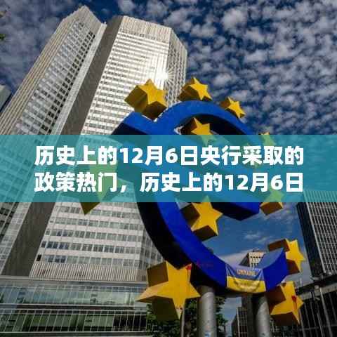 深度解析,历史上的12月6日央行政策热点与行动回顾