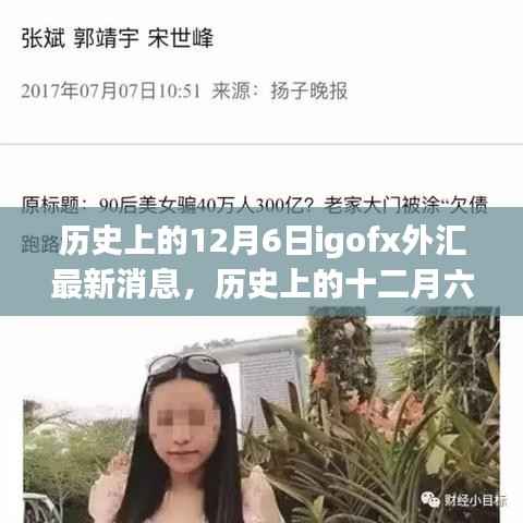 历史上的12月6日igofx外汇最新消息,历史上的十二月六日,IGOFX外汇最新消息深度解析