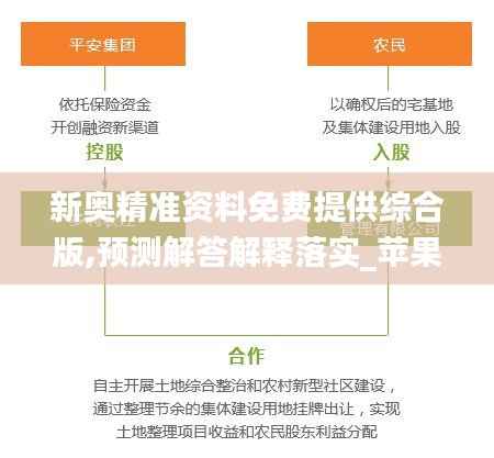 新奥精准资料免费提供综合版,预测解答解释落实_苹果款2.534