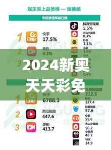 2024新奥天天彩免费资料,数据解析支持计划_视频版10.535