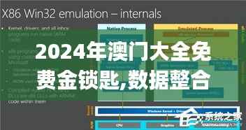 2024年澳门大全免费金锁匙,数据整合执行方案_专属款1.991