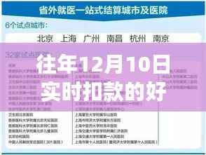 年终重磅揭秘,十二月十日实时扣款科技革新,智能生活新纪元体验指南