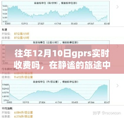 静谧旅途中的探寻,GPRS实时收费背后的故事与内心平静的思考