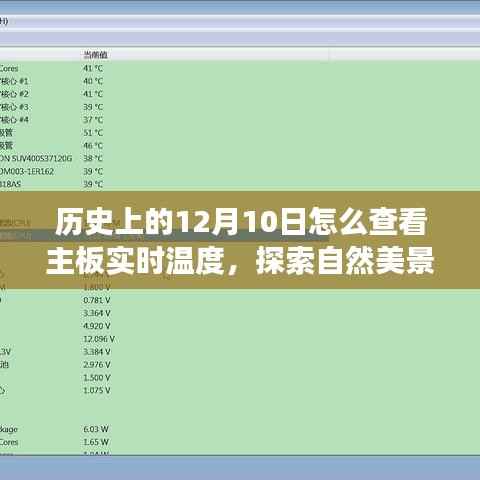 探索自然美景与主板温度,历史、冒险与内心平静的旅程