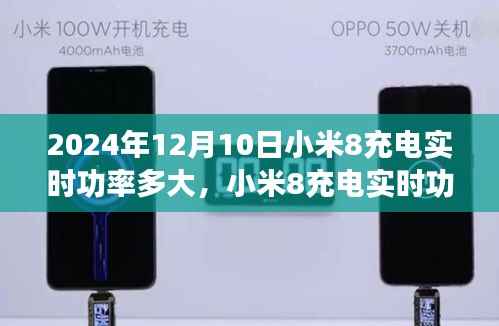 小米8充电实时功率深度解析，评测、竞品对比及日期特定数据