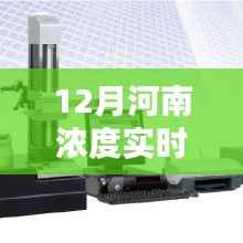 探秘河南深度小巷,十二月浓度实时测量仪宝藏价格揭秘