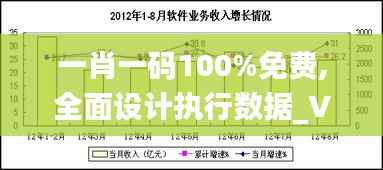 一肖一码100%免费,全面设计执行数据_VIP9.263