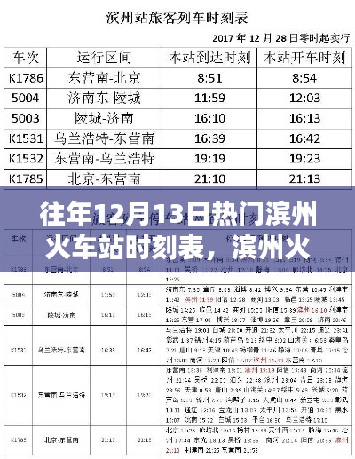 滨州火车站历年十二月十三日时刻表回顾,时光印记的印记