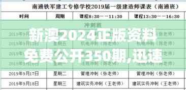 新澳2024正版资料免费公开350期,迅速解答问题_tool3.220