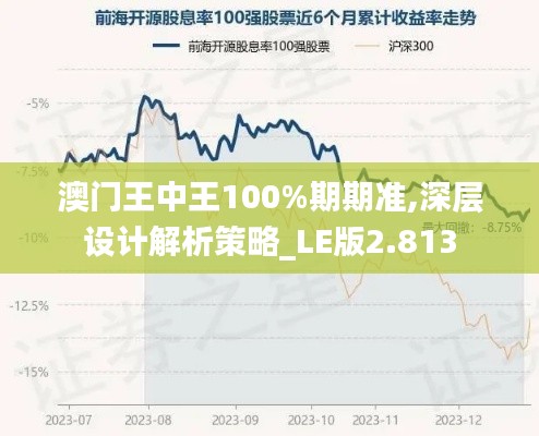 澳门王中王100%期期准,深层设计解析策略_LE版2.813