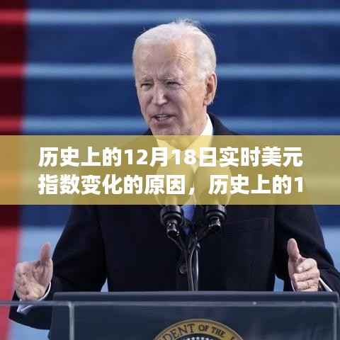 历史上的12月18日美元指数波动深度解析,波动原因与影响探讨