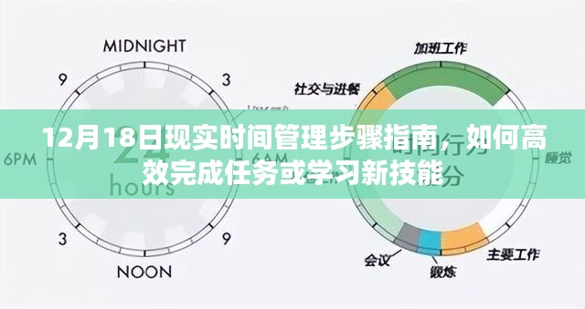 夫妻本是同林鸟 第3页