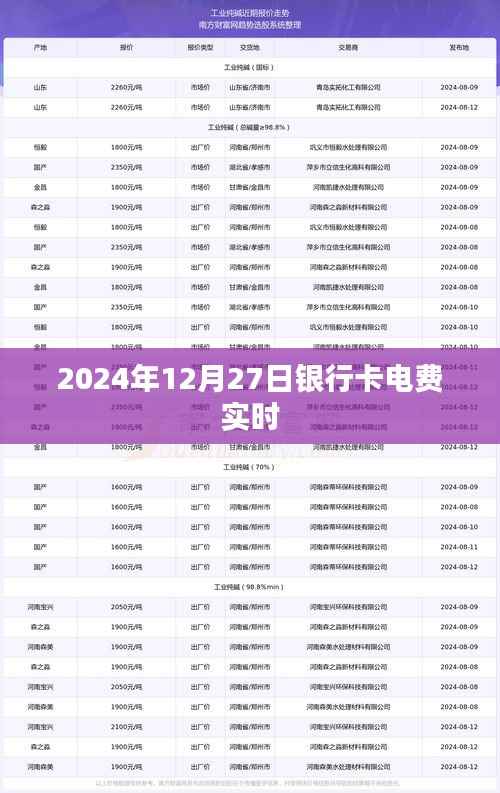 银行卡电费实时缴费功能上线,便捷支付体验来袭