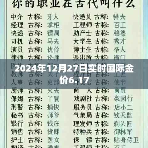 根据您的内容,建议生成以下标题,,最新金价动态,国际金价实时更新至6.17元
