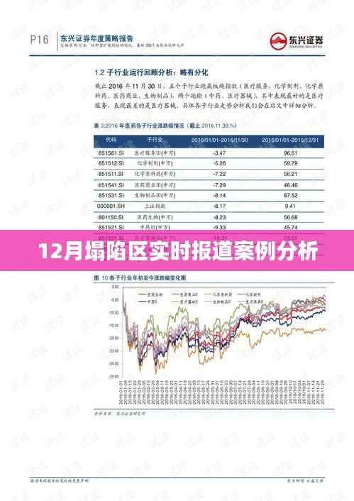 塌陷区实时报道案例分析,深度解读十二月灾害现场