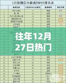 往年12月27日教育热点话题榜单
