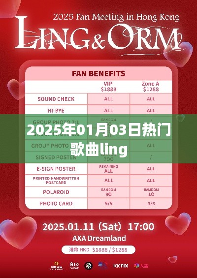 2025年元旦热门歌曲ling上榜