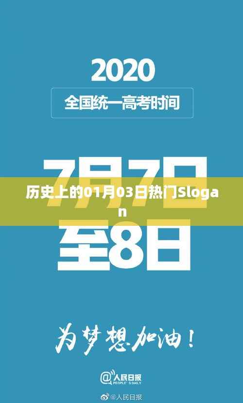 历史上的热门Slogan揭晓,一月三日回顾