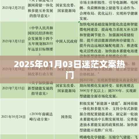 迷茫文案,寻找方向,心灵启示,热门文章分享
