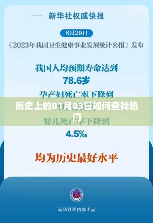 如何查找历史上的热门事件,一月三日揭秘