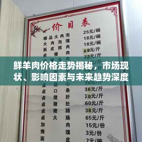 鲜羊肉价格走势揭秘,市场现状、影响因素与未来趋势深度解析