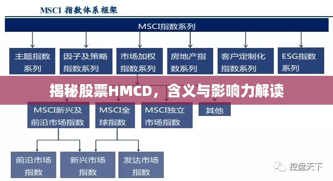 揭秘股票HMCD,含义与影响力解读