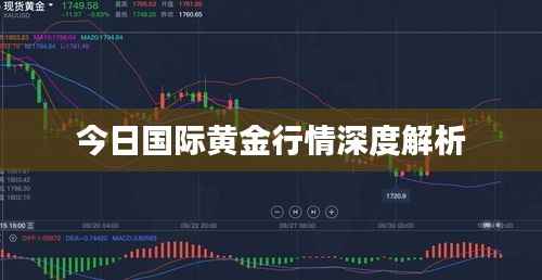 今日国际黄金行情深度解析