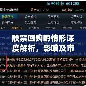 股票回购的情形深度解析,影响及市场反应