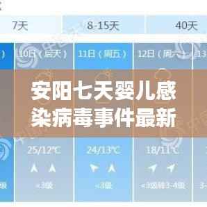 安阳七天婴儿感染病毒事件最新进展