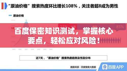 百度保密知识测试，掌握核心要点，轻松应对风险！