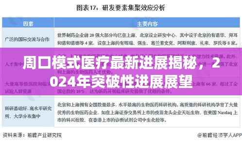 周口模式医疗最新进展揭秘,2024年突破性进展展望
