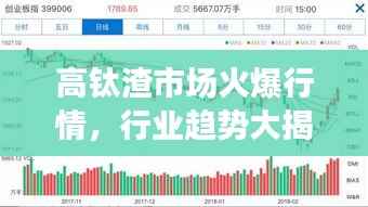 米念PARK仓储物流园 第114页