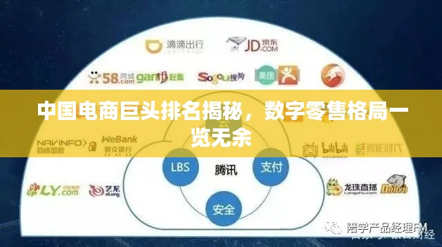 中国电商巨头排名揭秘,数字零售格局一览无余